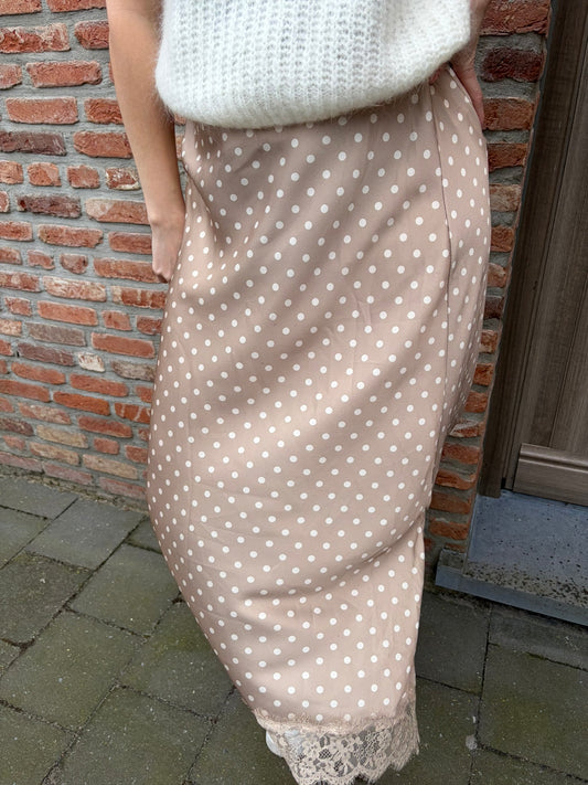 Rok Polkadots